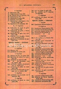 Imagen 11.- Continuación del listado de soldados en el catálogo de 1901de Hijos de Paluzie (FDRF)
